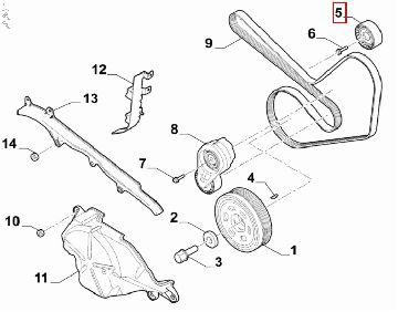 50045669 Afbeeldingen van GELEIDERROL MULTIRIEM