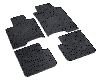 Picture of SET OF MATS